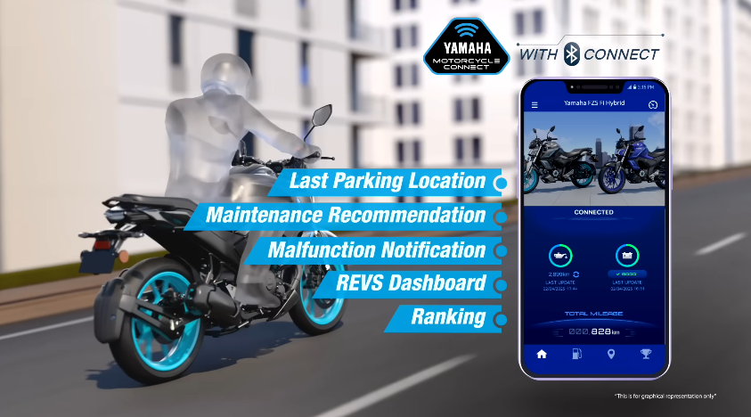 New Yamaha FZ 2025