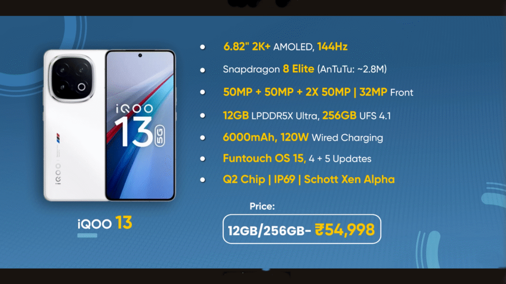 Best Smartphones Under 50000