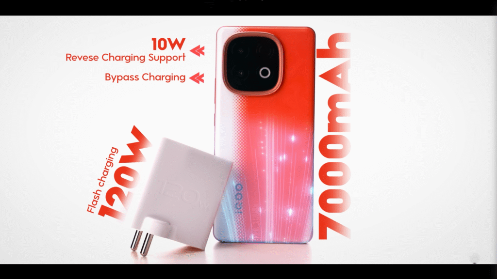 iQOO Neo 10