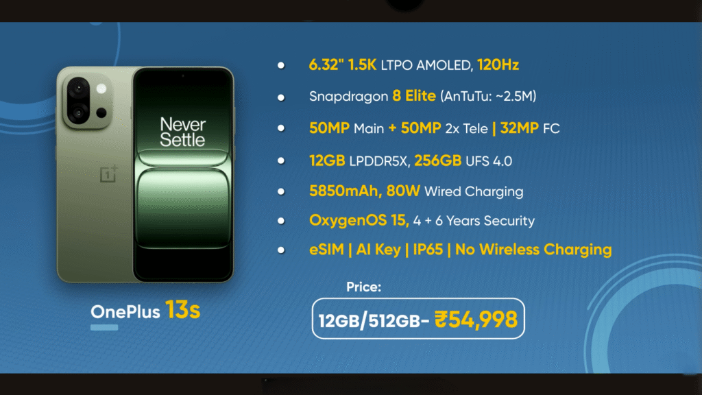 Best Smartphones Under 50000
