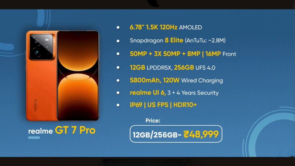 Best Smartphones Under 50000