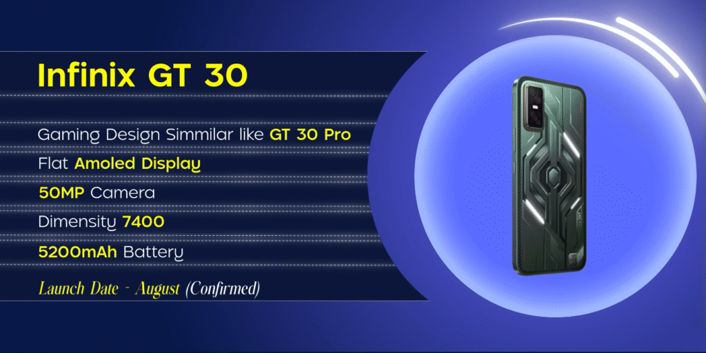 Infinix GT 30 Price
